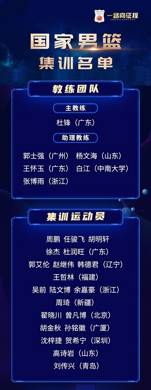 篮球教练队长训练计划书范文怎么写_1